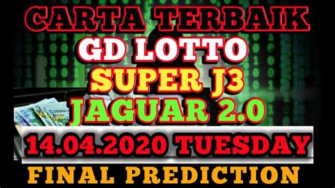 jaguar super 4d|Jaguar 2.0 & Super J3 Results .